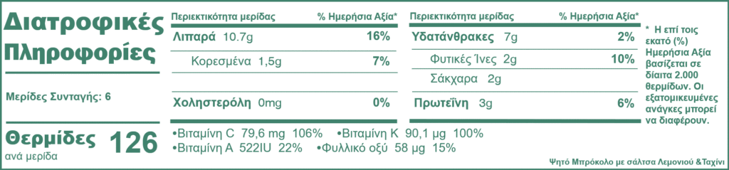 Ψητό μπρόκολο με σάλτσα λεμονιού και ταχίνι | offadiet.com