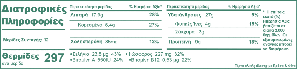 Τάρτα ολικής άλεσης με Πράσα και Φέτα | offadiet.com