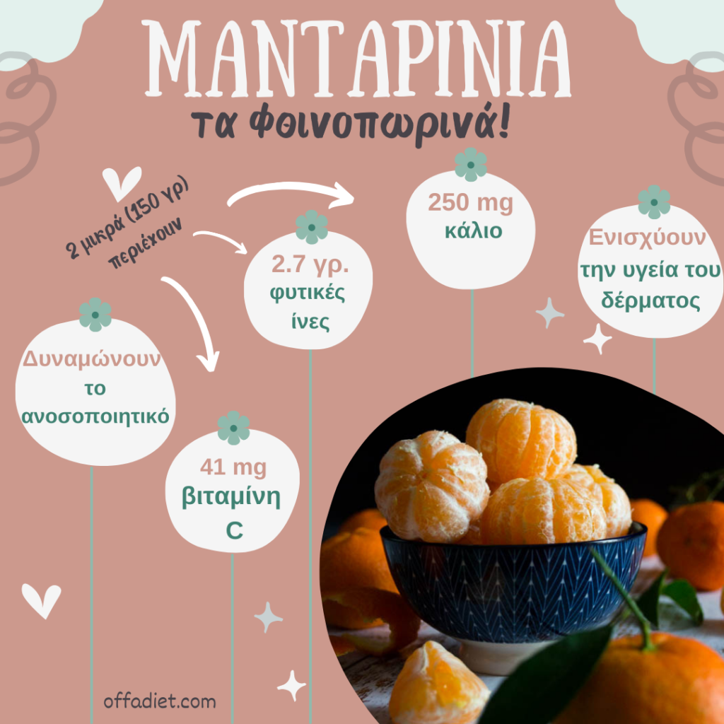 Μανταρίνια - Βιβλιοθήκη Τροφίμων | offadiet.com